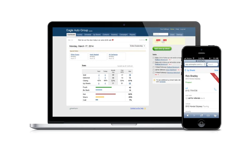 What You Need to Know about Car Finder Websites