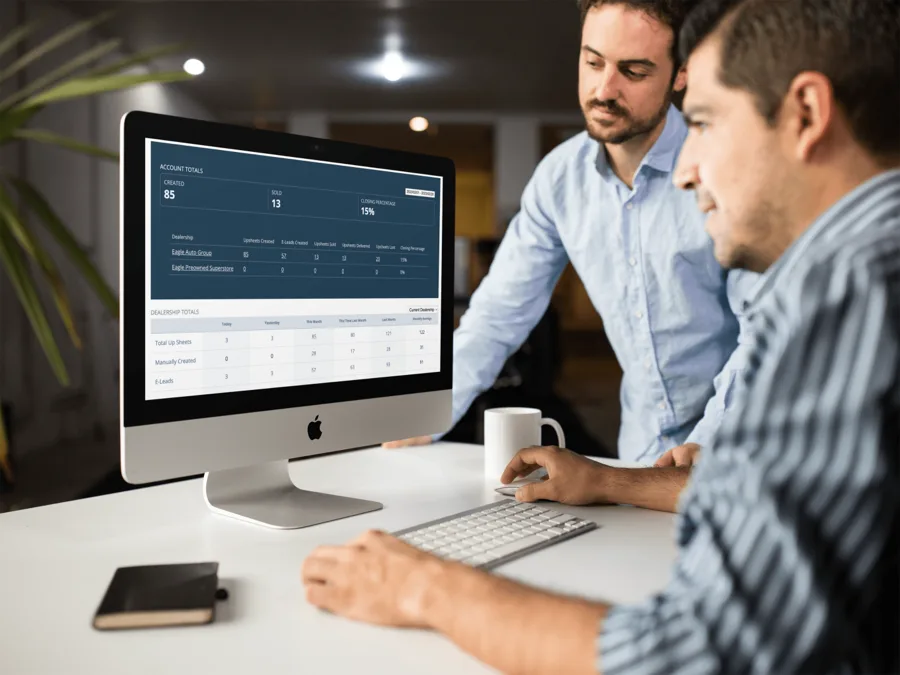 How the Best Used Car Dealer CRM Helps Small Dealerships Grow