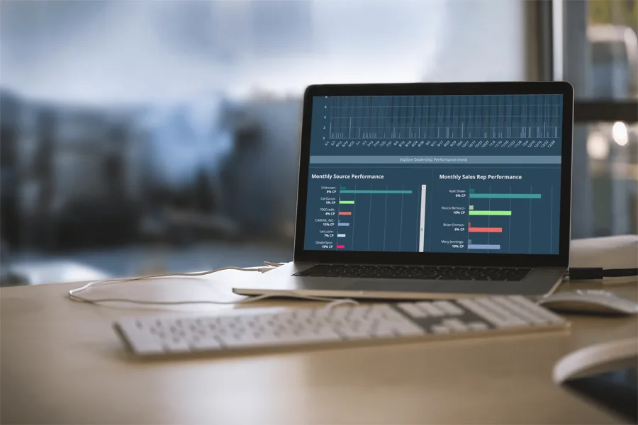 The Best Used Car Dealer Software for 2026