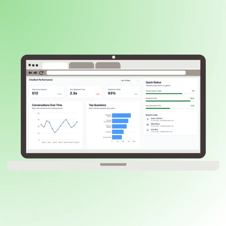 Dealer Confidence Is Dipping: Here's How to Stay Profitable Anyway