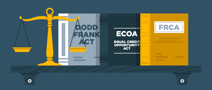cfpb compliance
