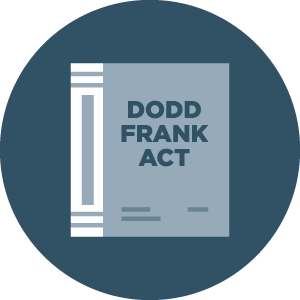 cfpb compliance