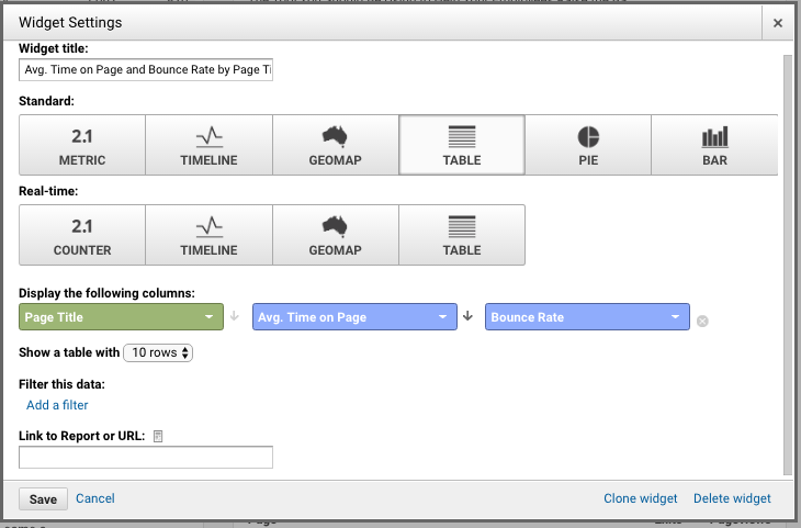 ga dashboard