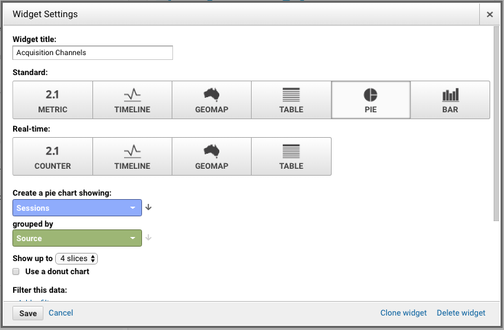 ga dashboard