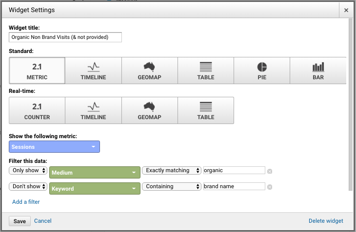 ga dashboard