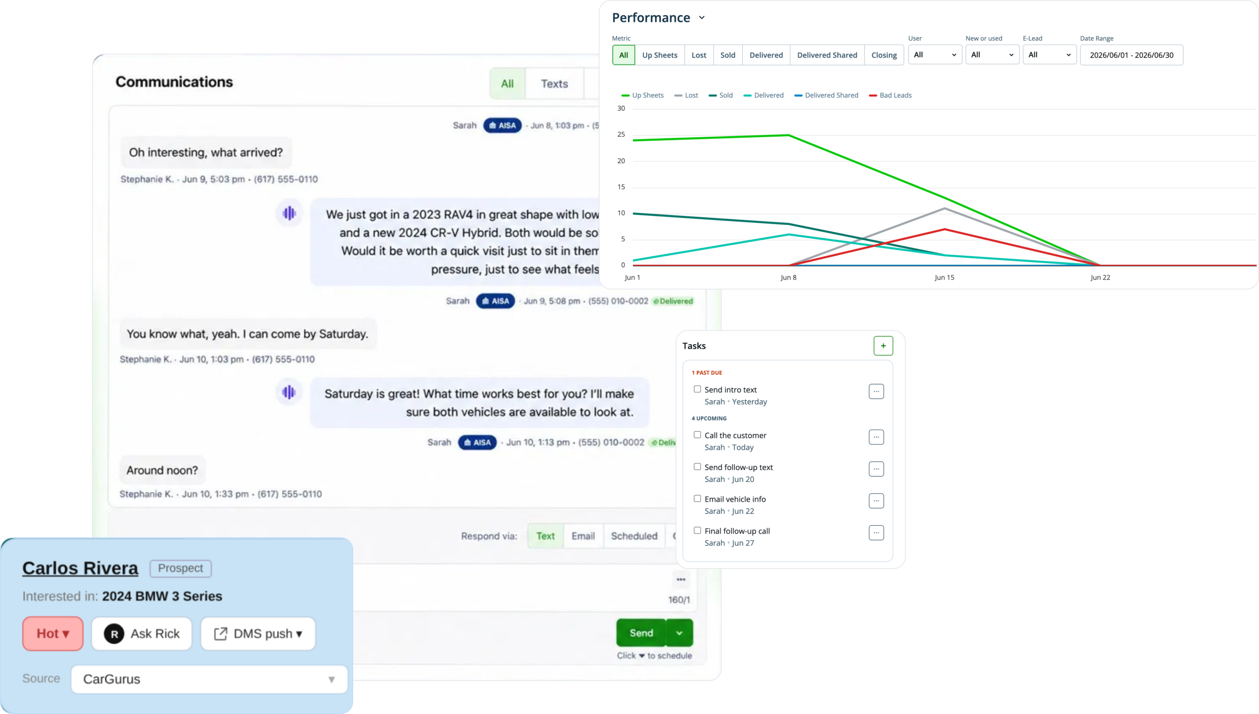 AutoRaptor CRM dashboard with lead inbox and sales pipeline