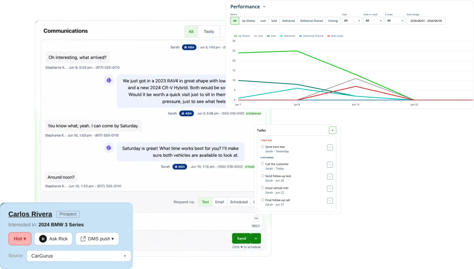 AutoRaptor lead capture and automated rep assignment interface for car dealerships