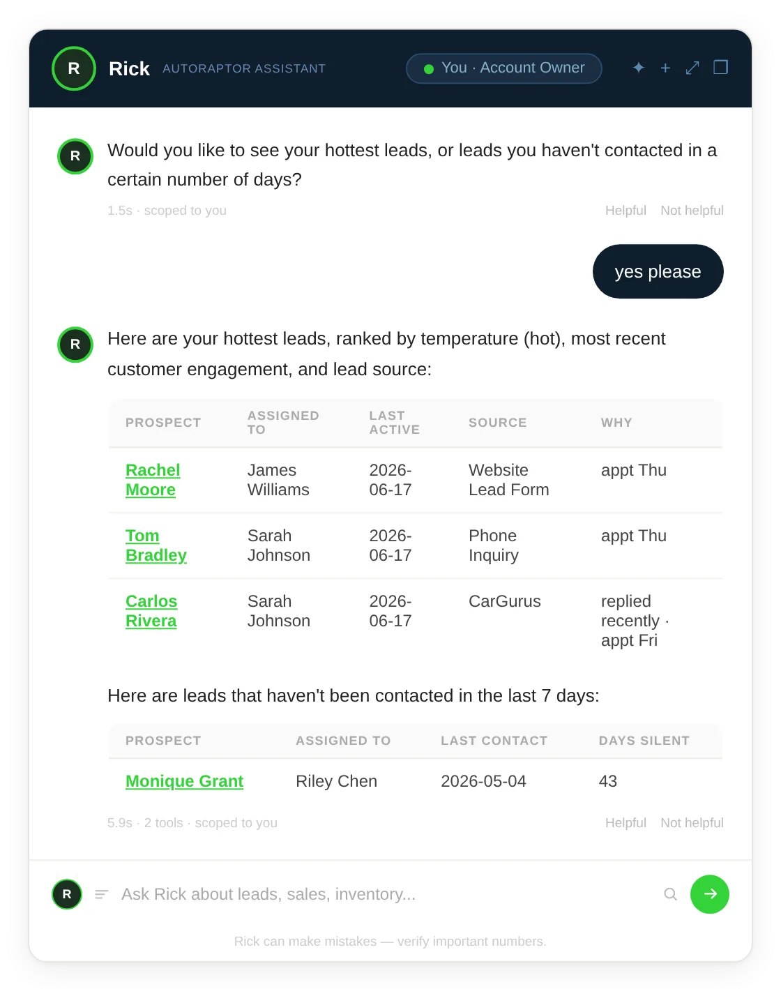AutoRaptor Rick AI assistant dashboard showing data-backed dealership answers and lead lists